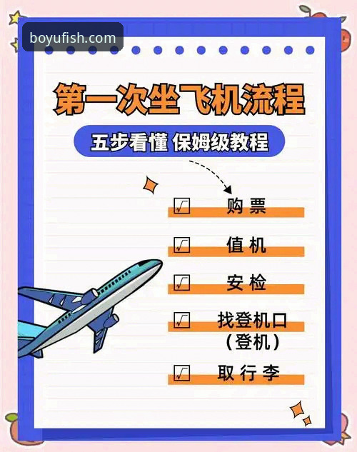 BOYU平台安全吗安全吗 博鱼电脑版下载安装教程:新手也能快速上手的完整指南